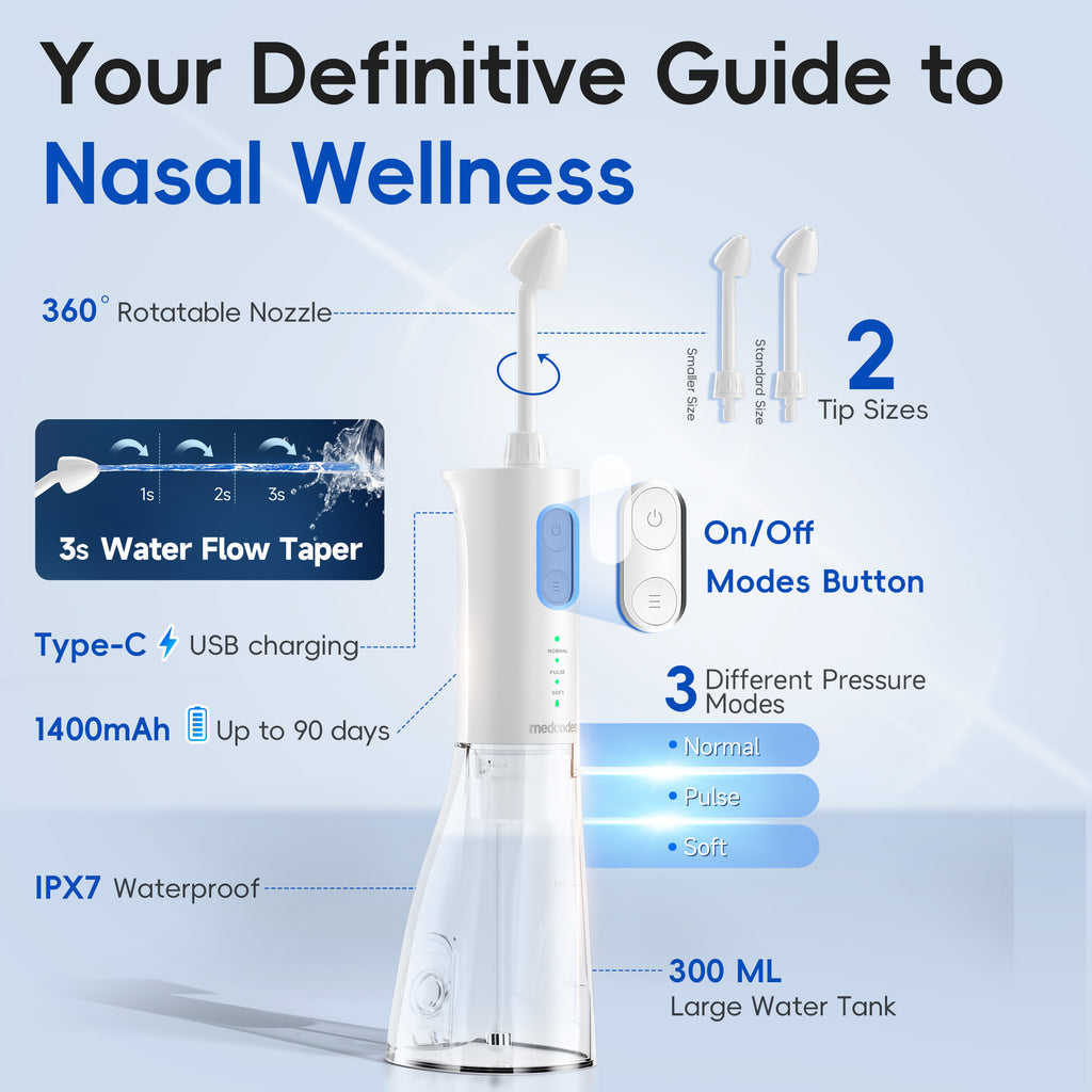 Nasal Rinse Bottle Sinus Rinse Nose Wash Cleaner 300ml Pressure Irrigation Neti-Pot 3 Modes 2 Jet with 30 Nasal Wash Salt Packet