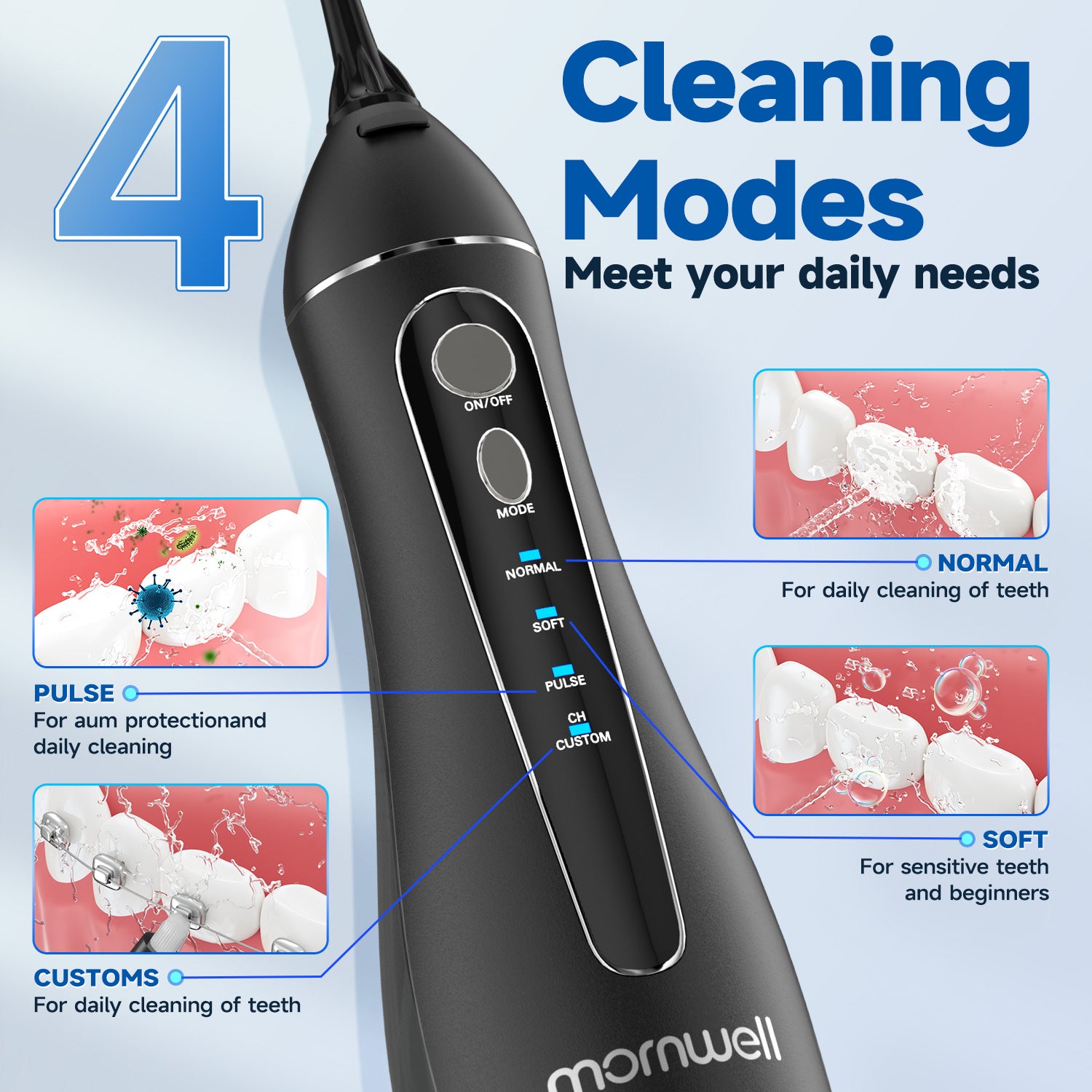 Cordless Water Flosser for Teeth F18, 4 Pressure Settings, 8 Jet Tips, IPX7 Waterproof, USB Rechargeable Battery Deep Cleaning
