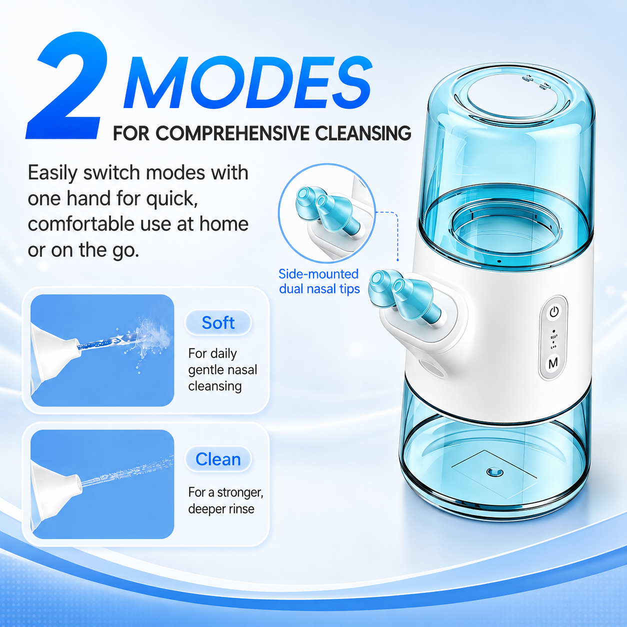 Mornwell Portable Electric Nasal Irrigator, Dual Separate Water Tanks, 2 Pressure Modes Rechargeable Nasal Wash Device for Nasal