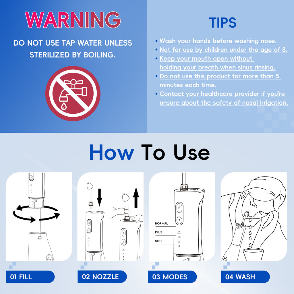 Nasal Rinse Bottle Sinus Rinse Nose Wash Cleaner 300ml Pressure Irrigation Neti-Pot 3 Modes 2 Jet with 30 Nasal Wash Salt Packet