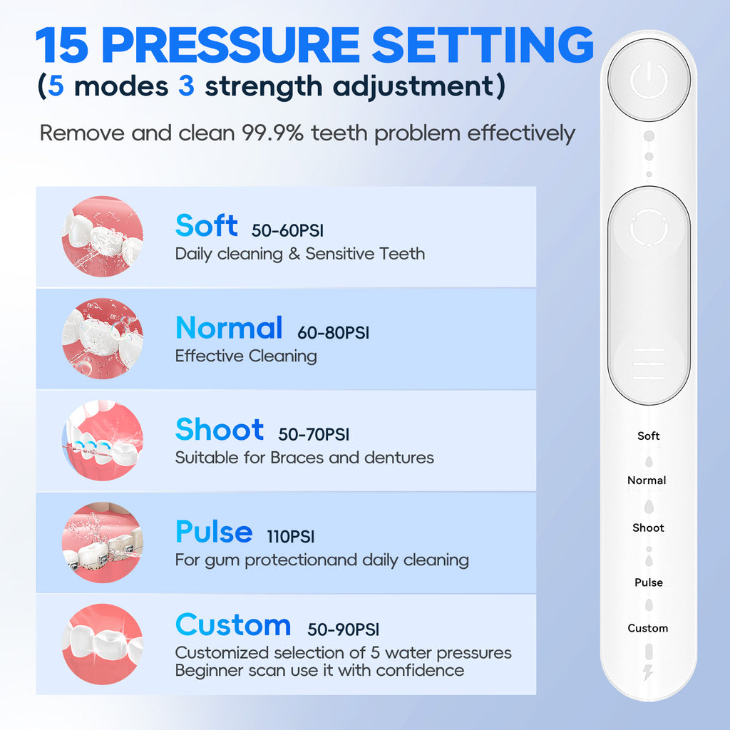 Water Flosser,300ML Tank DIY Mode Rechargeable Water Floss,IPX7 Waterproof 5 Modes 3 Pressure Irrigate for Teeth Clean