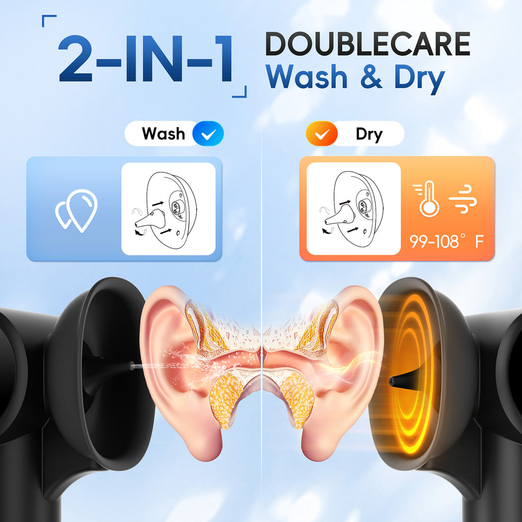 Ear Wax Removal Kit, Soft Spray Safe and Effective Cleaner, with 5 Pressure Settings for Ear Wax Irrigator with Wastewater Tank