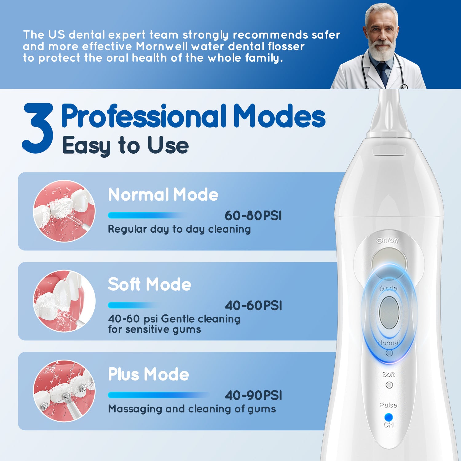 Mornwell Water Flosser Teeth Picks 6 Jets 3 Modes Portable Cordless D52 Water Floss For Teeth Cleaner IPX7 Waterproof Oral Picks