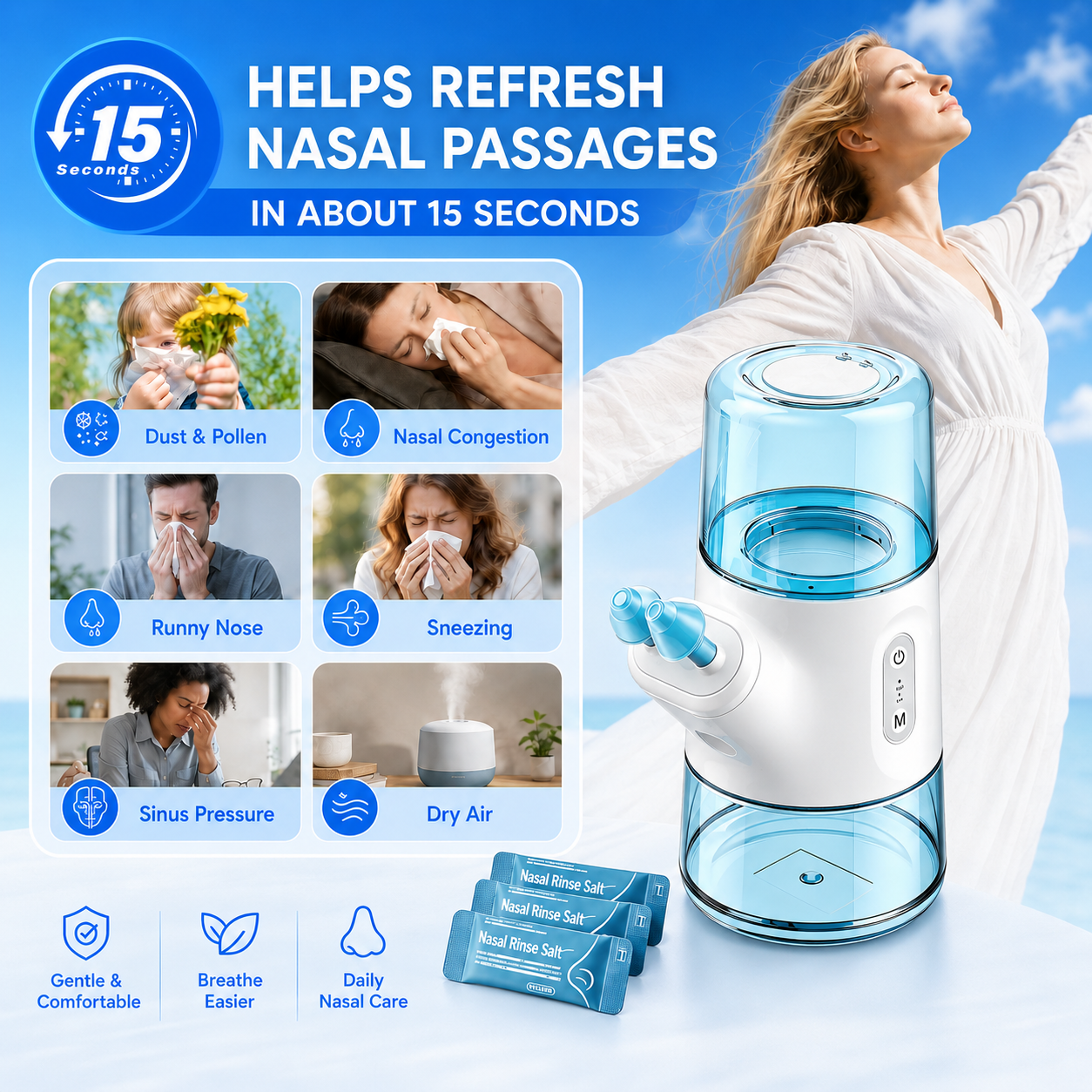 Mornwell Portable Electric Nasal Irrigator, Dual Separate Water Tanks, 2 Pressure Modes Rechargeable Nasal Wash Device for Nasal