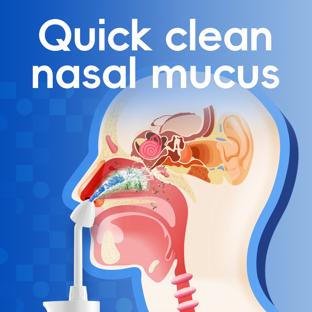 Nasal Rinse Bottle Sinus Rinse Nose Wash Cleaner 300ml Pressure Irrigation Neti-Pot 3 Modes 2 Jet with 30 Nasal Wash Salt Packet