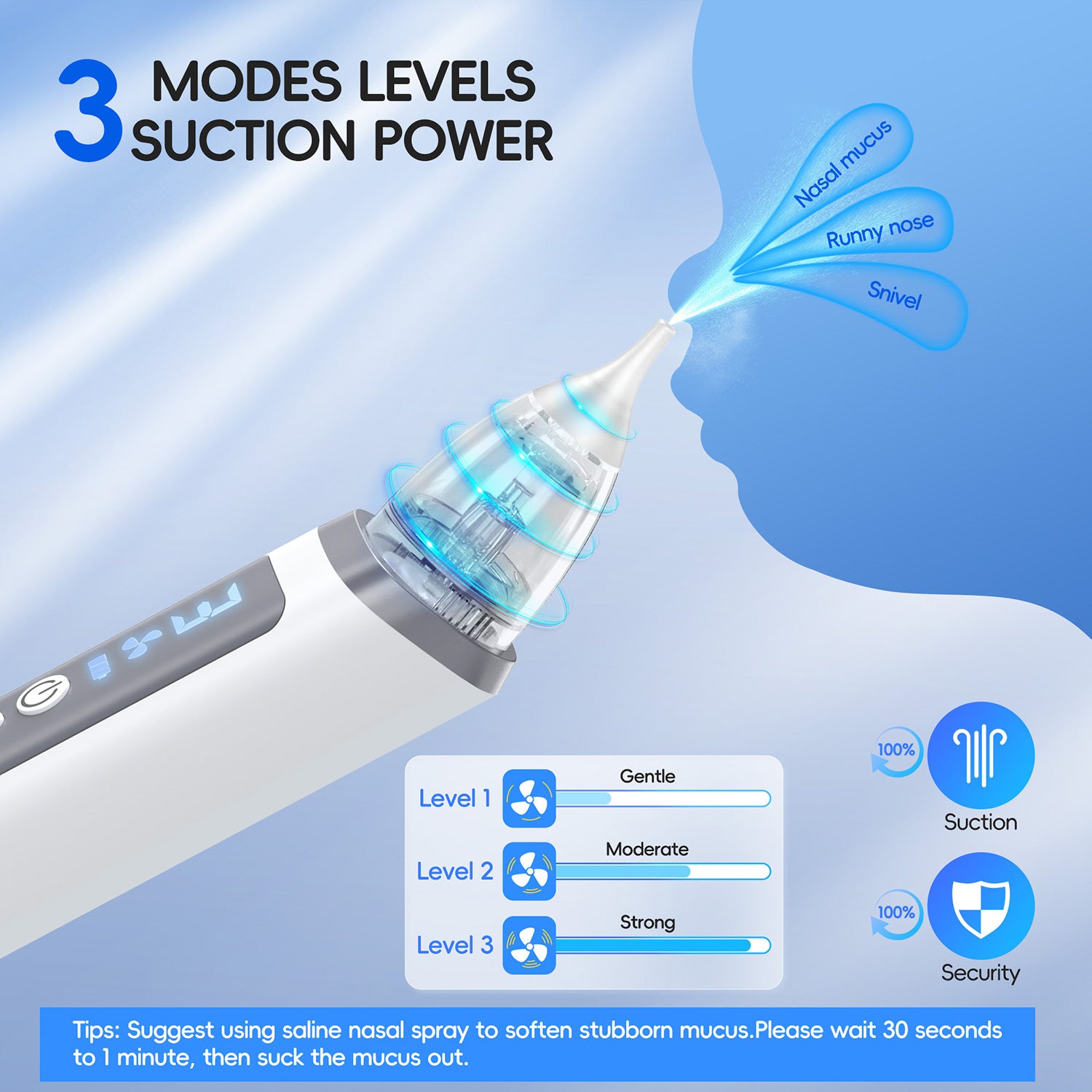 Electric Baby Nose Sucker with More Powerful Suction and Larger Suction Chamber，Automatic Nose Cleaner with Music ，3 modes