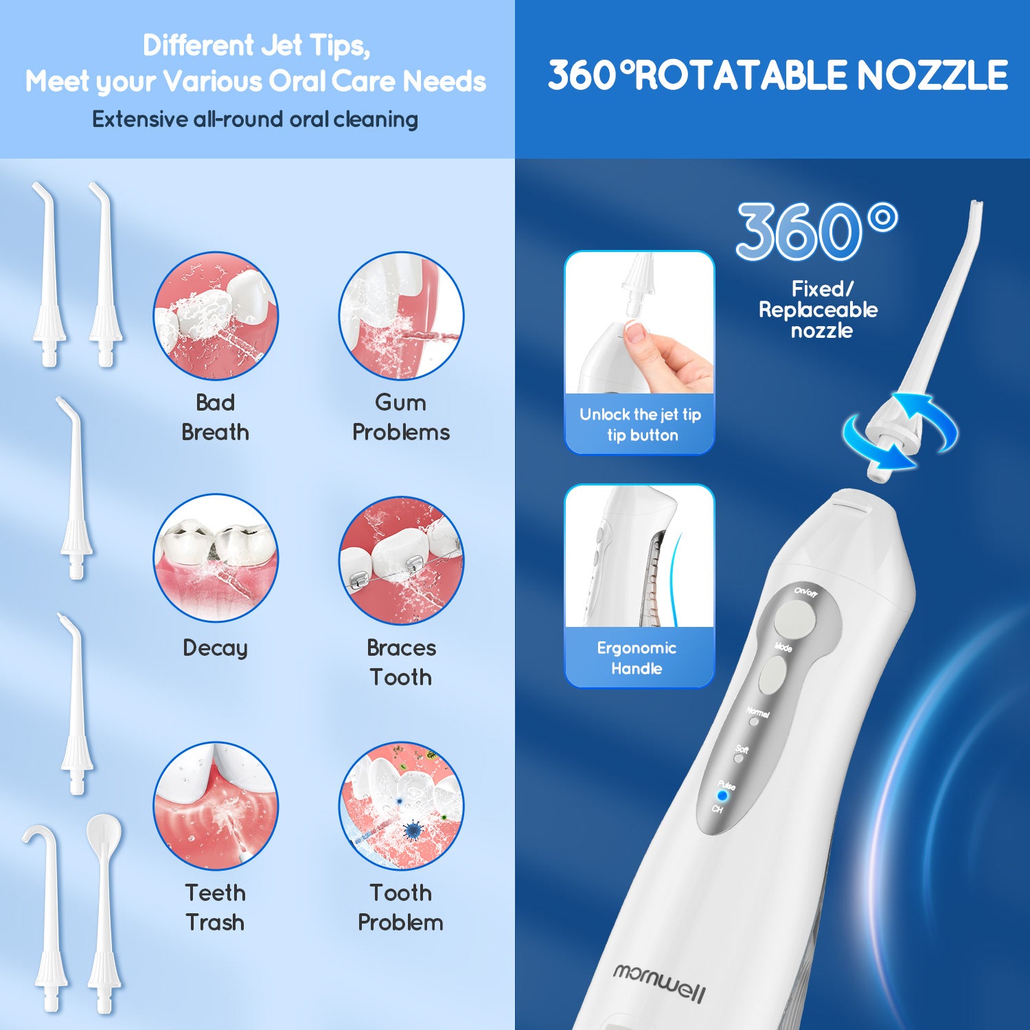 Mornwell Water Flosser Teeth Picks 6 Jets 3 Modes Portable Cordless D52 Water Floss For Teeth Cleaner IPX7 Waterproof Oral Picks