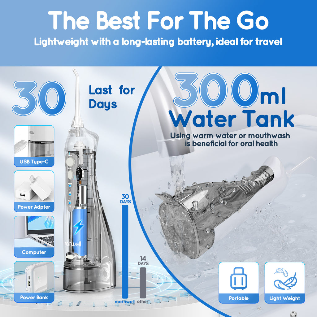 Mornwell Water Flosser Teeth Picks 6 Jets 3 Modes Portable Cordless D52 Water Floss For Teeth Cleaner IPX7 Waterproof Oral Picks