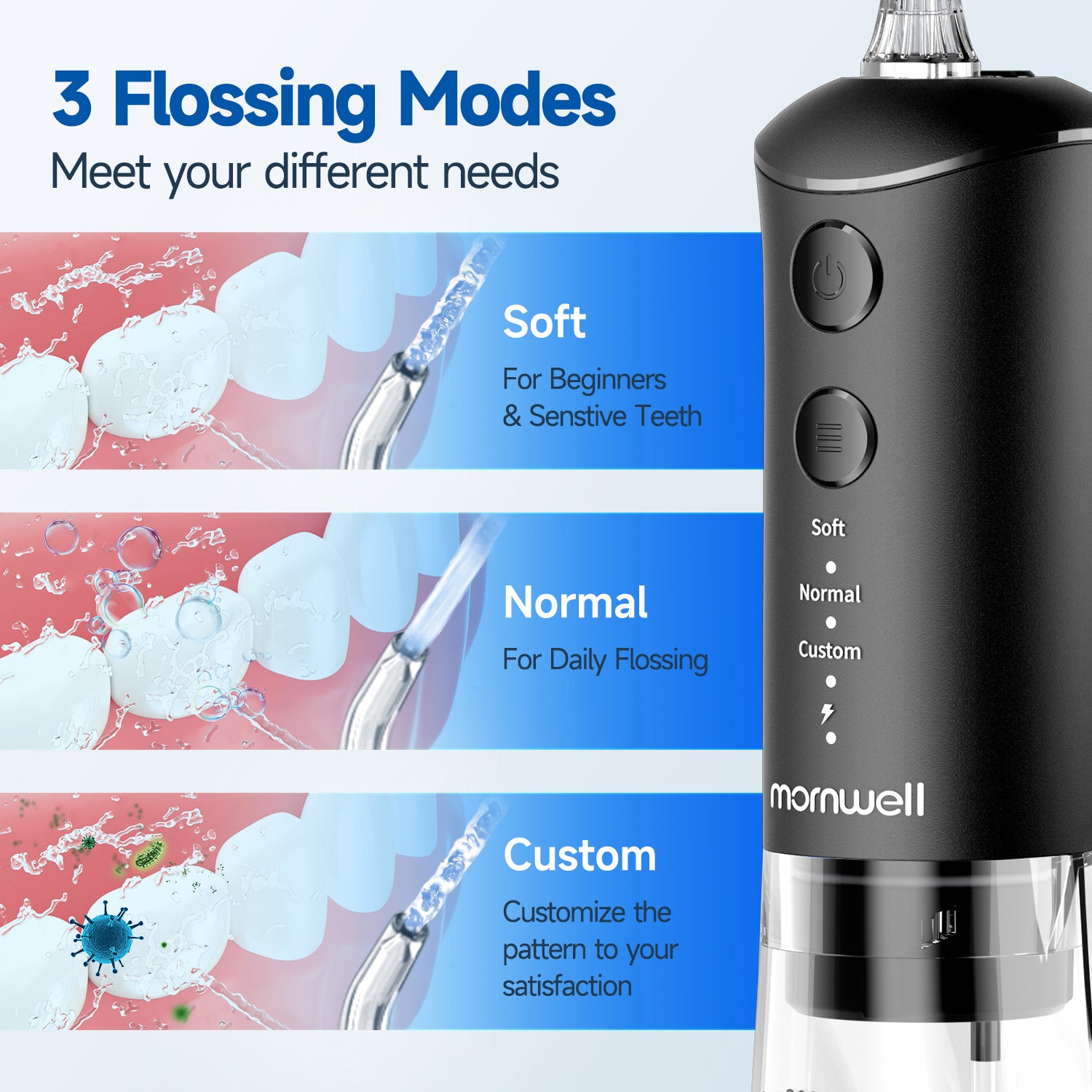 Water Flosser for Teeth Cleaner Rechargeable Oral Irrigator 3 Modes 300ML Powerful Battery Portable Water-Pick for Home Travel