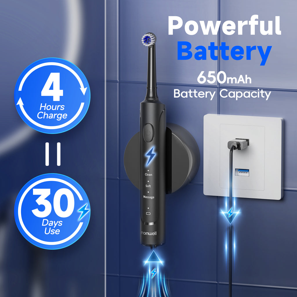 Electric Toothbrush for Adults Rechargeable T37 Sonic Toothbrush with 3 Modes IPX7 Waterproof 40,000 VPM Motor With 4 Brush Head