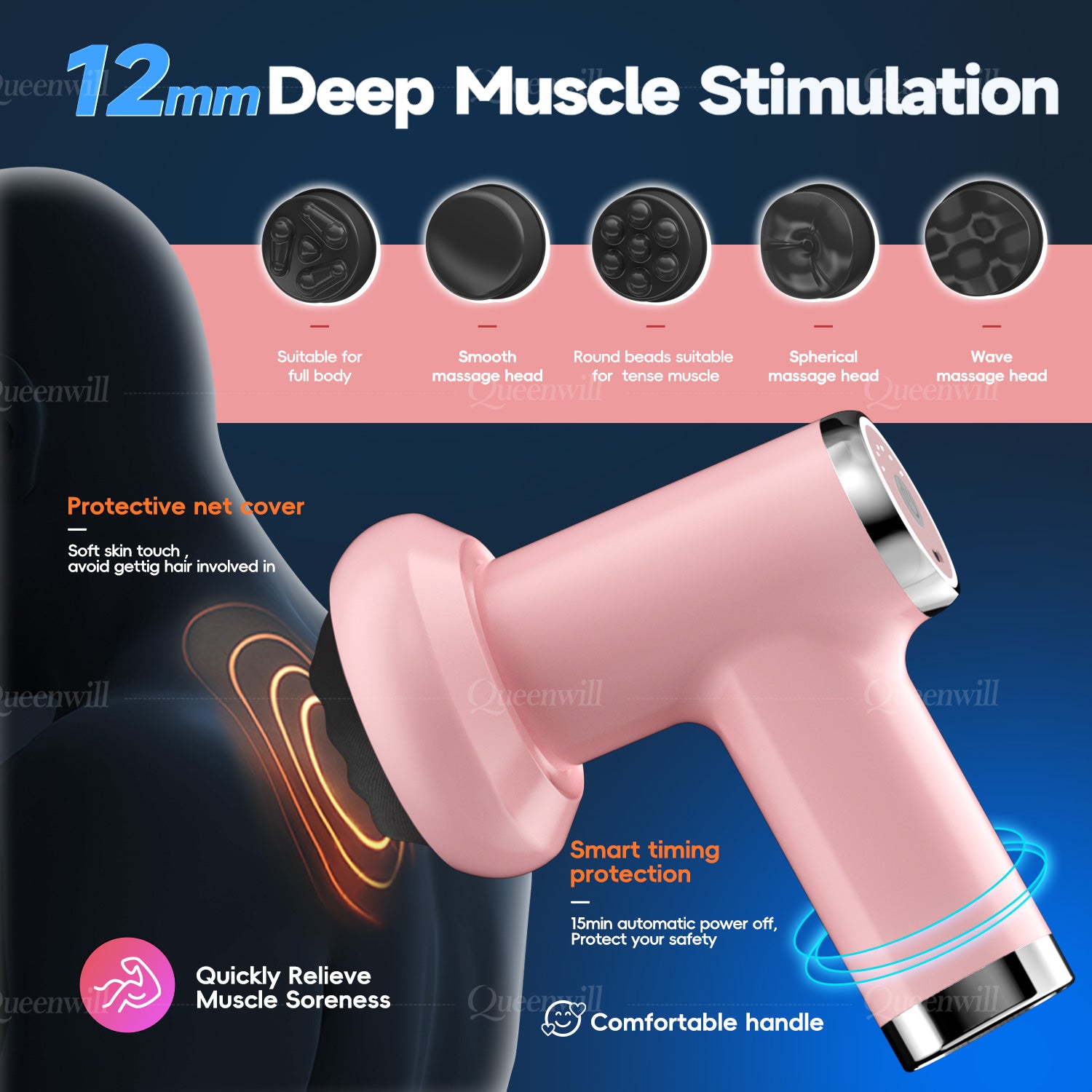 Handheld massage, portable shaping device, vibrating fascia gun, deep muscle relaxation, fitness, slimming and health（副本）