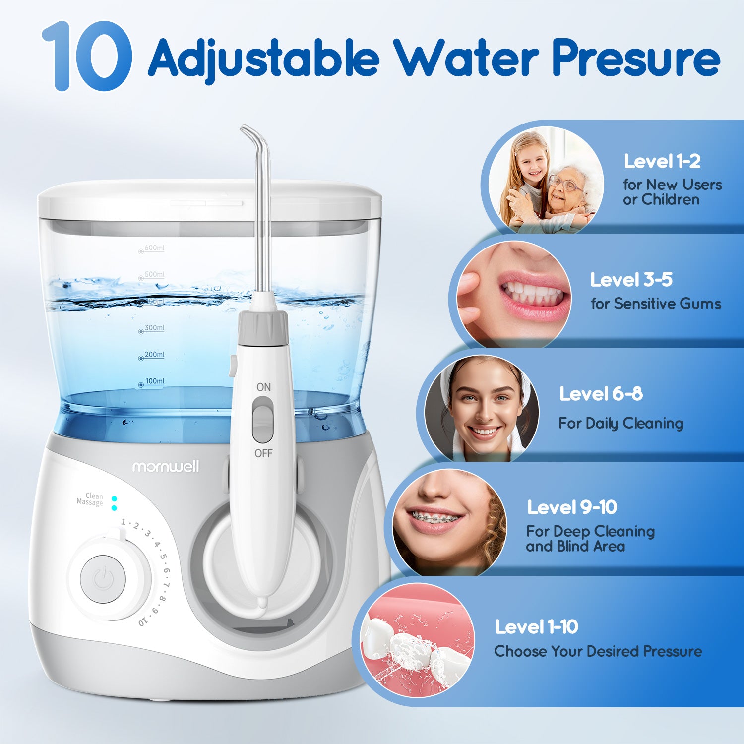 Mornwell Water Flosser With 8 Nozzles 600ml High-volume Home Electric Oral Irrigator For Oral Care Cleaning Teeth Effectively