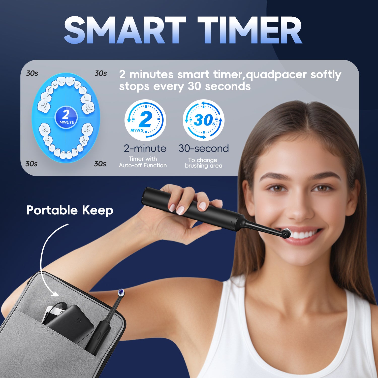 Electric Toothbrush for Adults Rechargeable T37 Sonic Toothbrush with 3 Modes IPX7 Waterproof 40,000 VPM Motor With 4 Brush Head