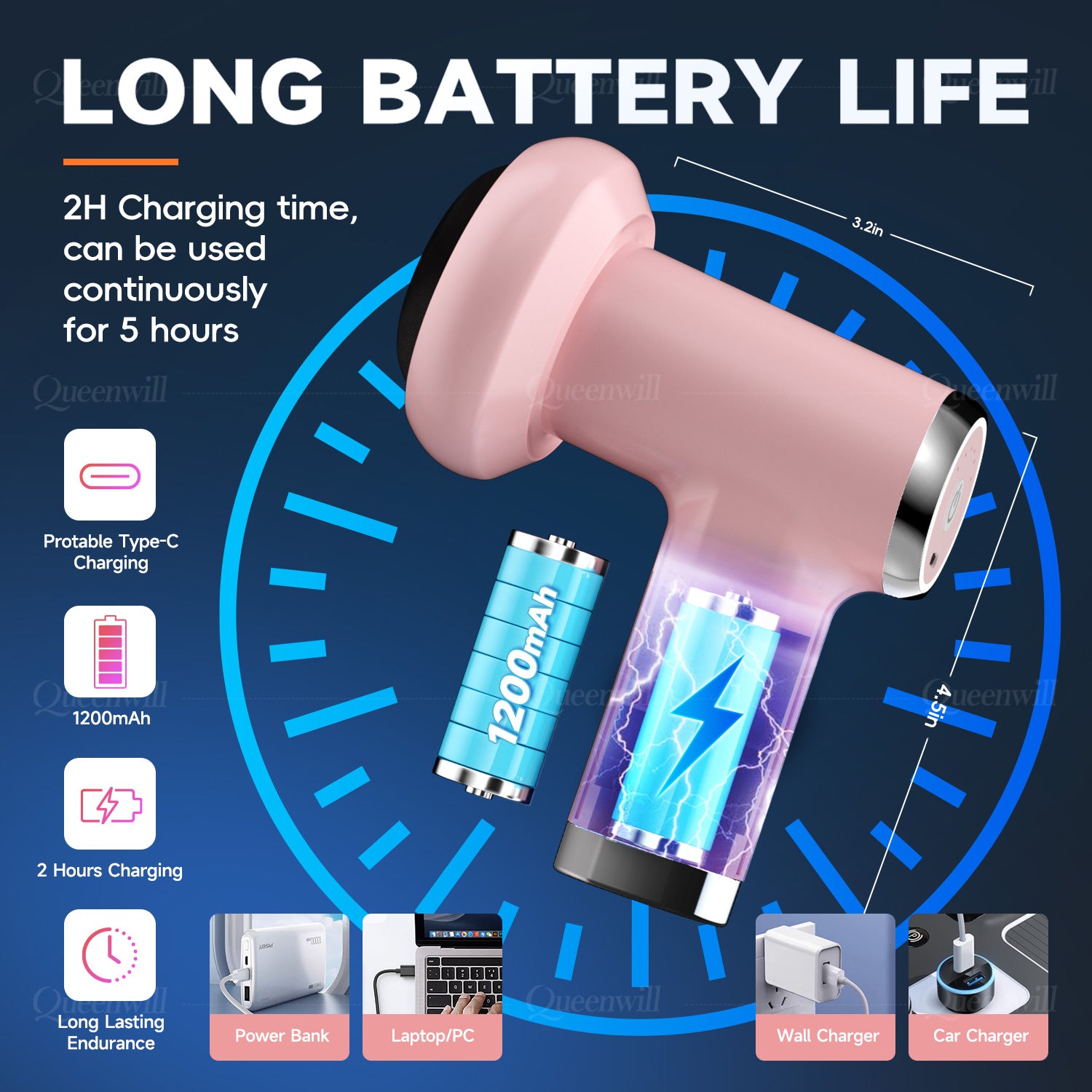 Handheld massage, portable shaping device, vibrating fascia gun, deep muscle relaxation, fitness, slimming and health（副本）