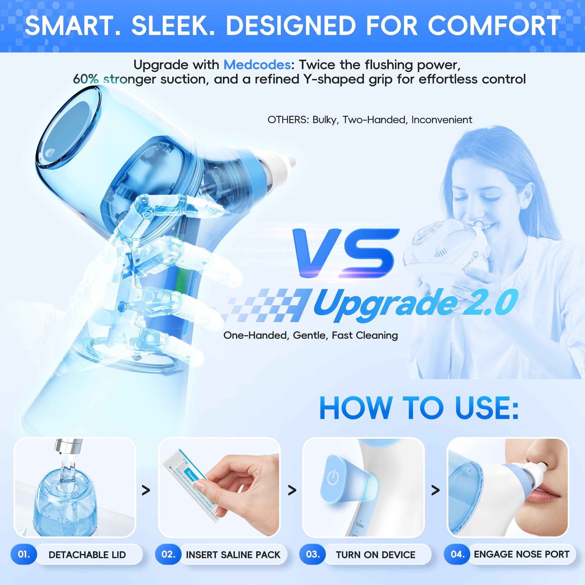 Nasal Rinse Irrigation & Water Flosser Combo, 30 Salt Packs, for Relieving Sinus Discomfort, Self-Cleaning & Waste Collection
