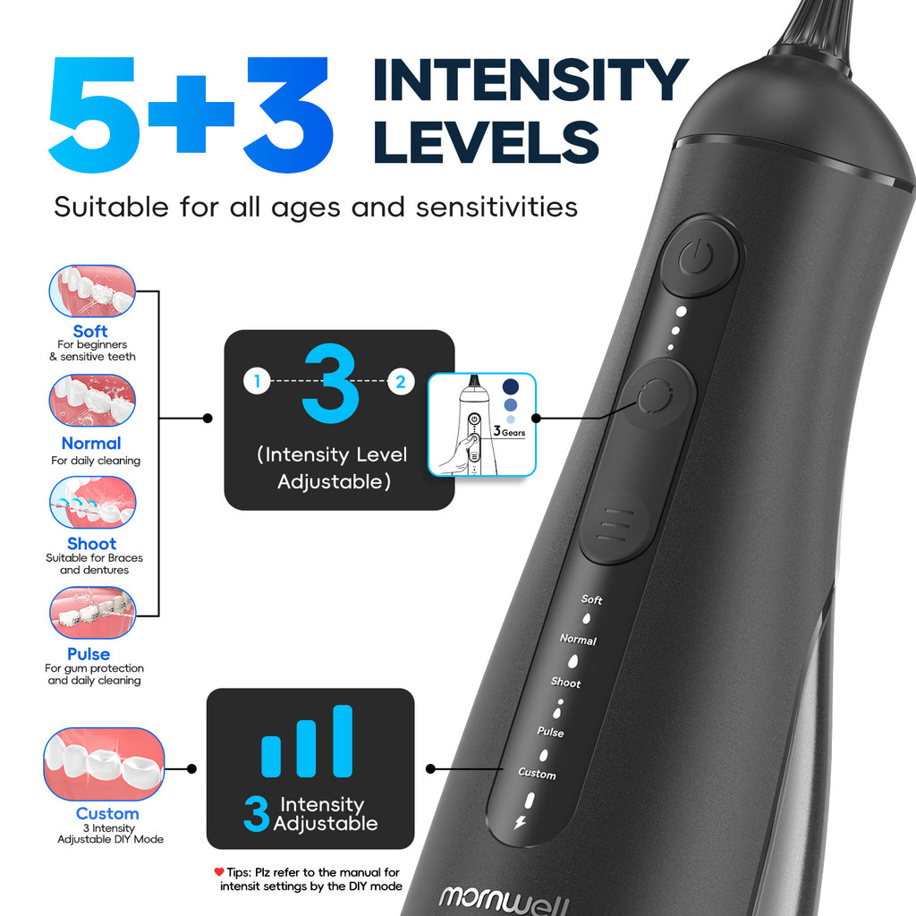 Mornwell F42 Water Flosser Oral Irrigator with 5 Jet Tips, 5 Cleaning Modes, 300ml Water Tank, IPX7 Waterproof