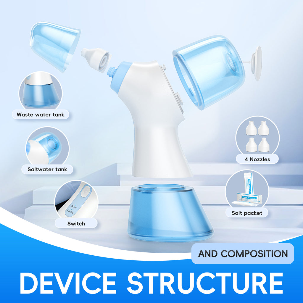 Nasal Rinse Irrigation & Water Flosser Combo, 30 Salt Packs, for Relieving Sinus Discomfort, Self-Cleaning & Waste Collection