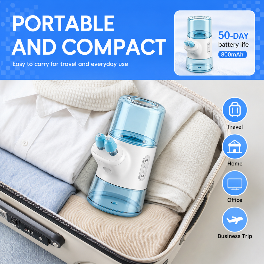 Mornwell Portable Electric Nasal Irrigator, Dual Separate Water Tanks, 2 Pressure Modes Rechargeable Nasal Wash Device for Nasal