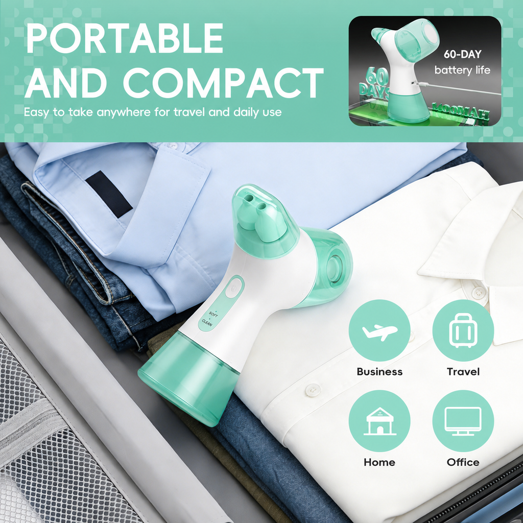 Mornwell Portable Electric Nasal Irrigator, Separate Clean & Waste Water Tanks, 2 Pressure Modes Rechargeable Sinus Rinse Nasal