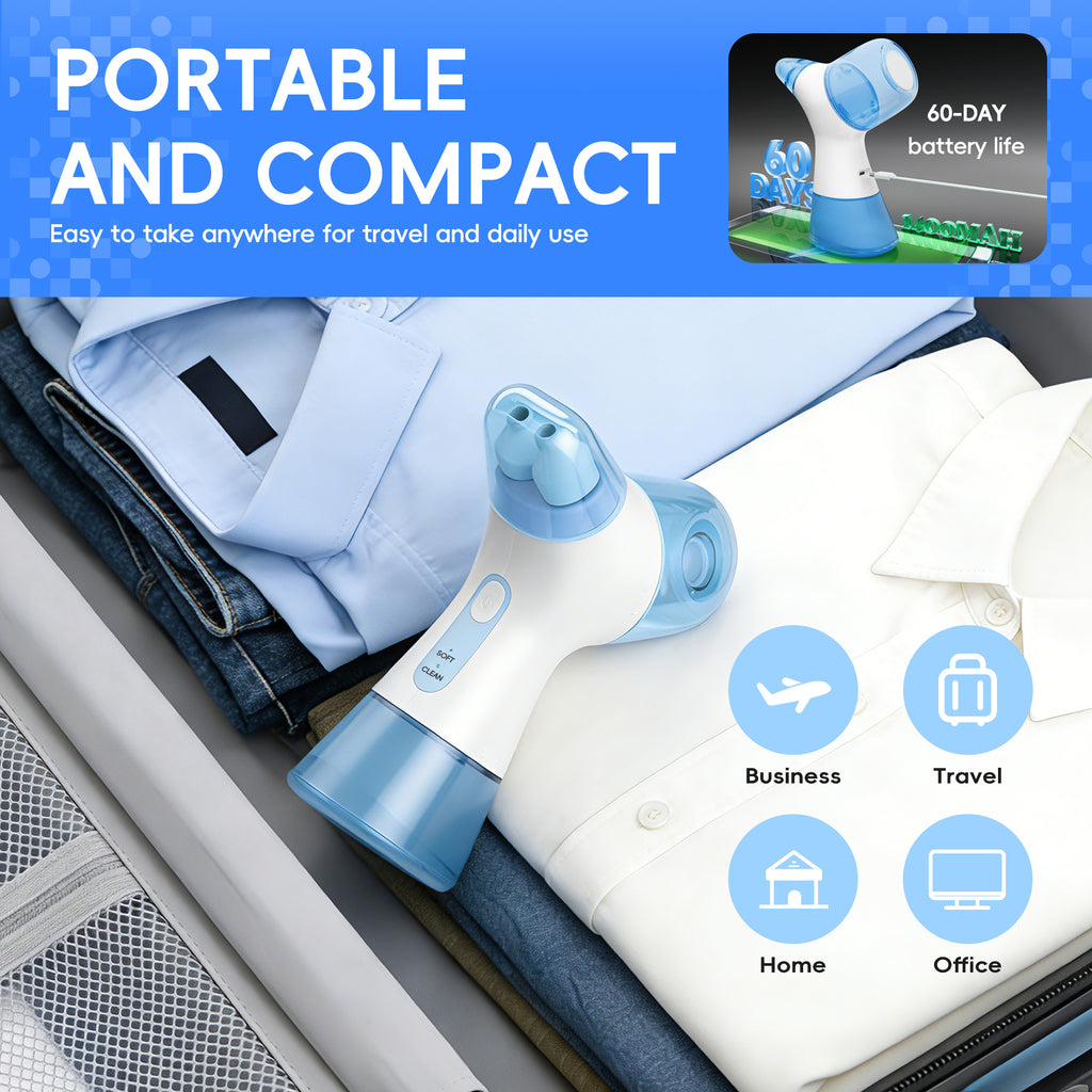Nasal Rinse Irrigation & Water Flosser Combo, 30 Salt Packs, for Relieving Sinus Discomfort, Self-Cleaning & Waste Collection